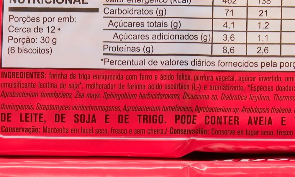 Caminhos da Reportagem discute os riscos associados ao consumo de ultraprocessados