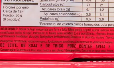 Caminhos da Reportagem discute os riscos associados ao consumo de ultraprocessados