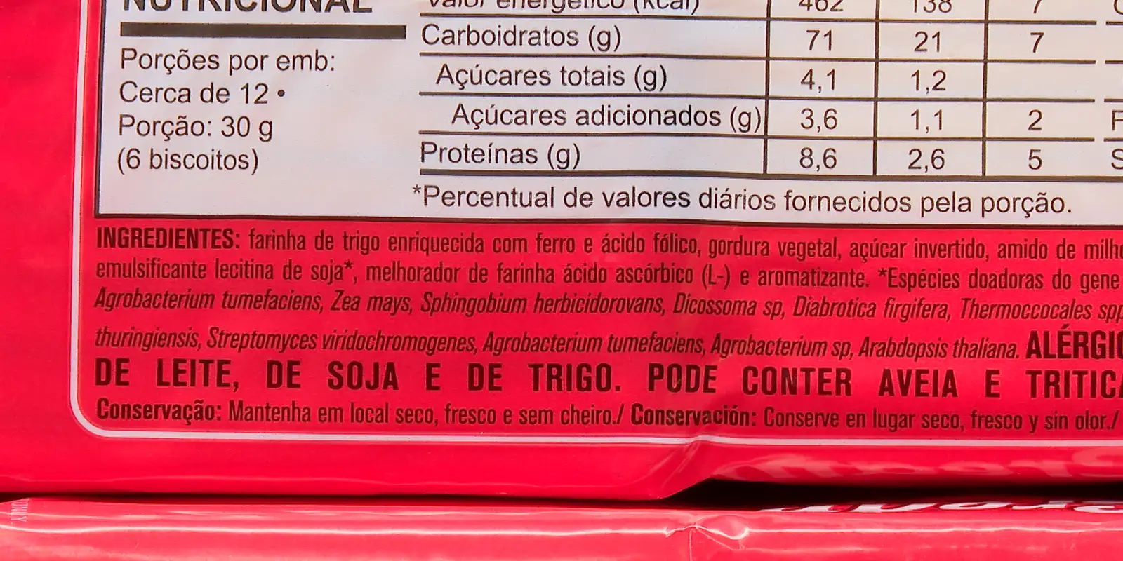 Caminhos da Reportagem discute os riscos associados ao consumo de ultraprocessados
