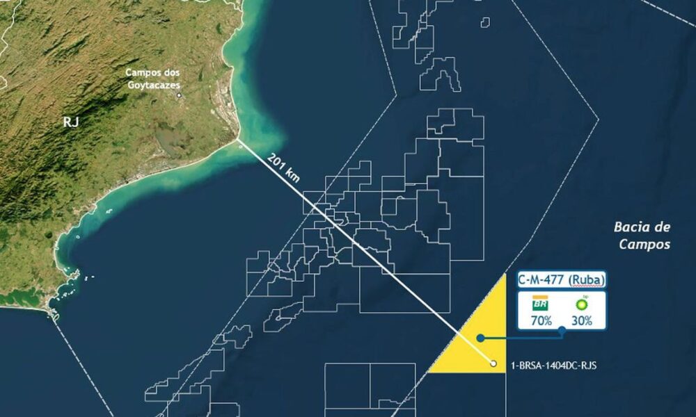 Petrobras faz nova descoberta no pré-sal da Bacia de Campos